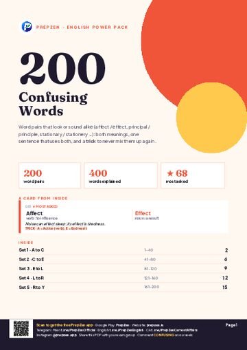 Confusing Words 200 PDF cover